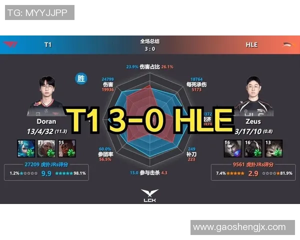 T1在对阵GEN的比赛中遭遇惨败全场表现不佳无缘晋级之路