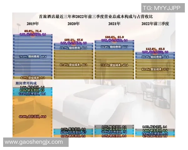 米勒点评CFO首局失利于KT：实力差距明显需加强调整